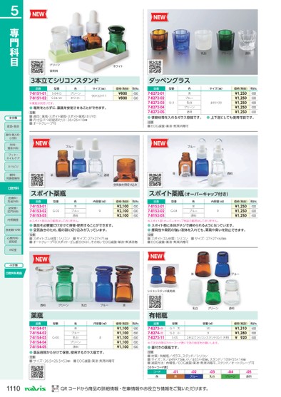 ページ表示