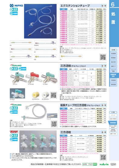 ページ表示