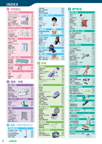 ブック表示