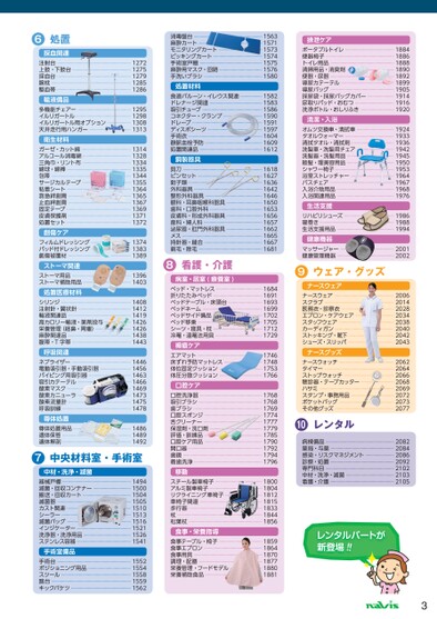 ブック表示
