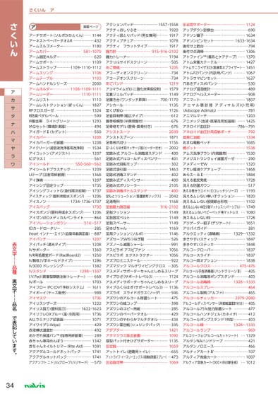 ブック表示