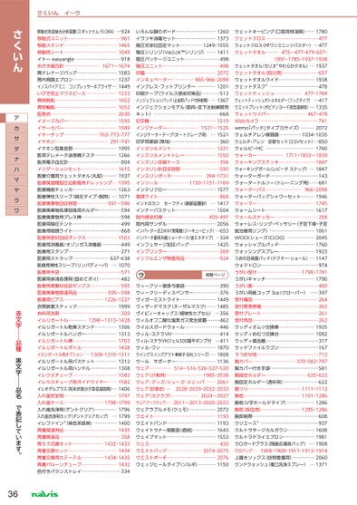 ブック表示