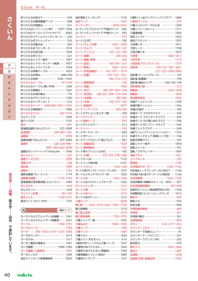 ブック表示