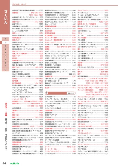 ブック表示