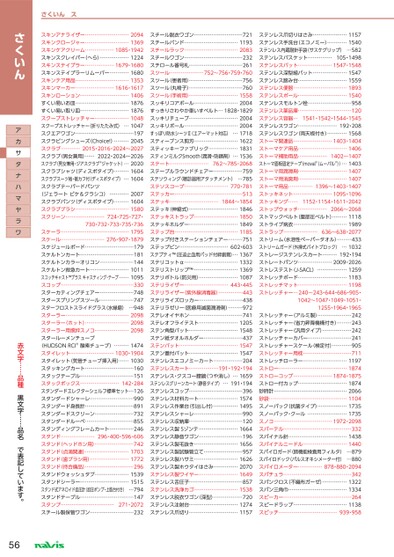ブック表示