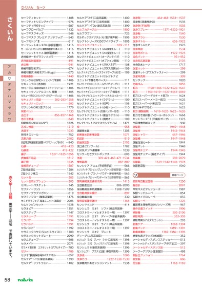 ブック表示