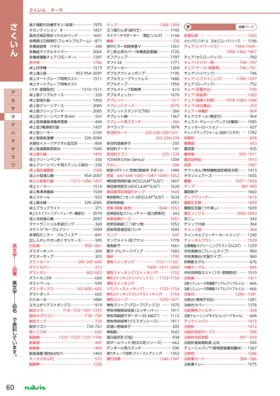 ブック表示