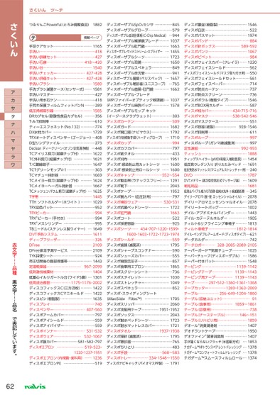 ブック表示