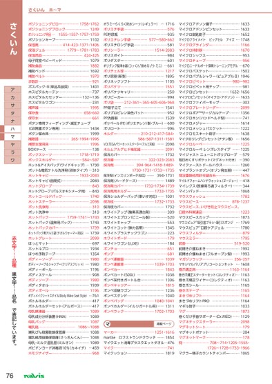 ブック表示