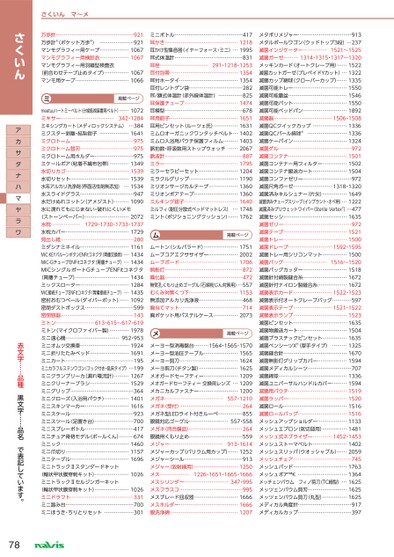 ブック表示