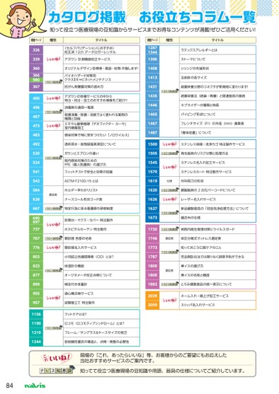ブック表示