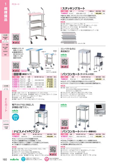 ブック表示
