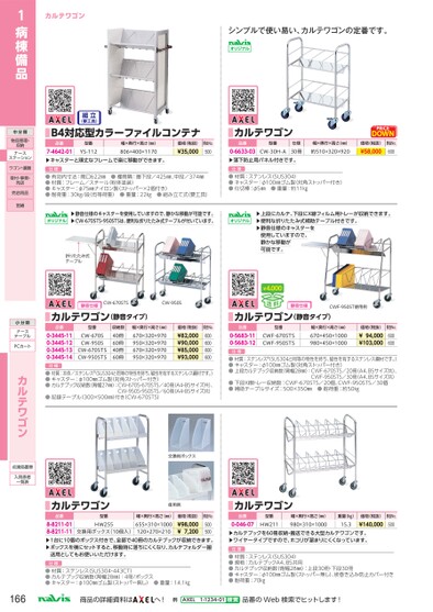 ブック表示