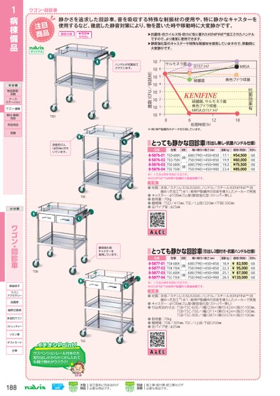 ブック表示