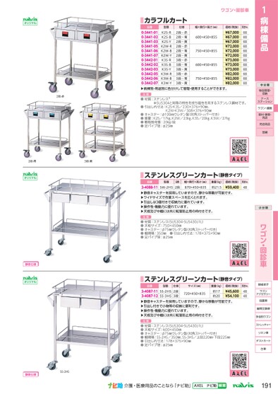 ブック表示