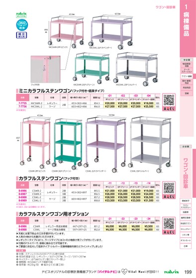 ブック表示