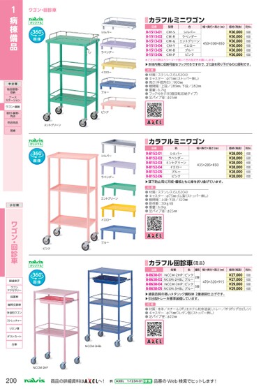 ブック表示
