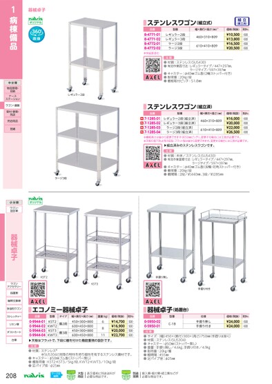 ブック表示