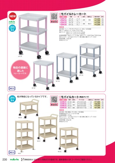 ブック表示