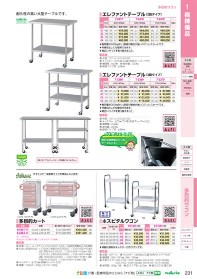 ブック表示