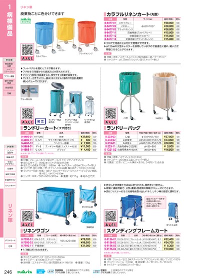 ブック表示