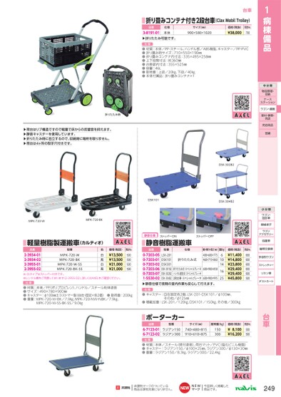 ブック表示