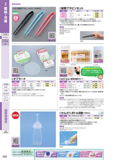 ブック表示