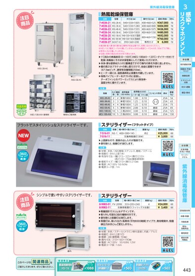ブック表示