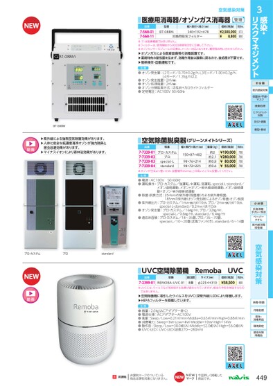 ブック表示