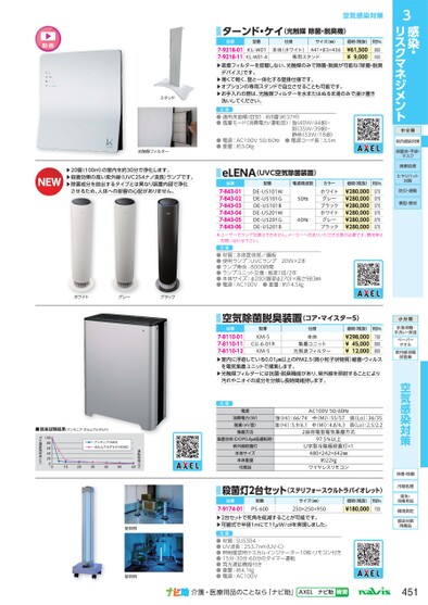 ブック表示