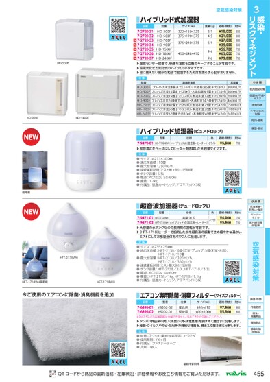 ブック表示