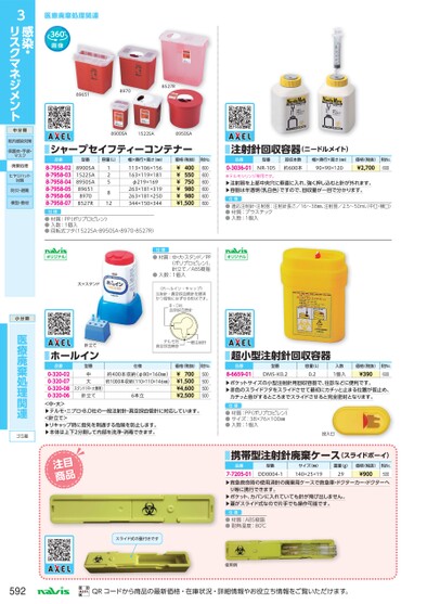 ブック表示