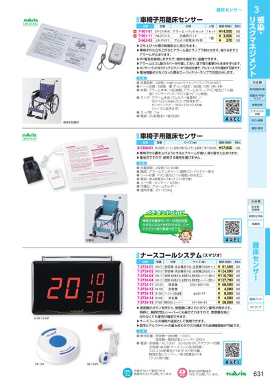ブック表示