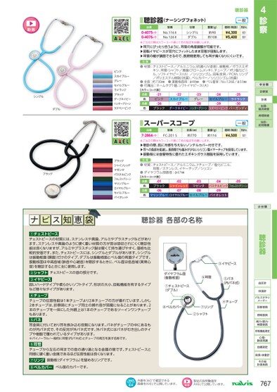 ブック表示
