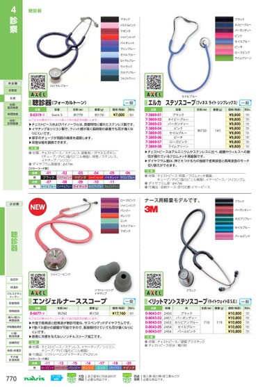 ブック表示