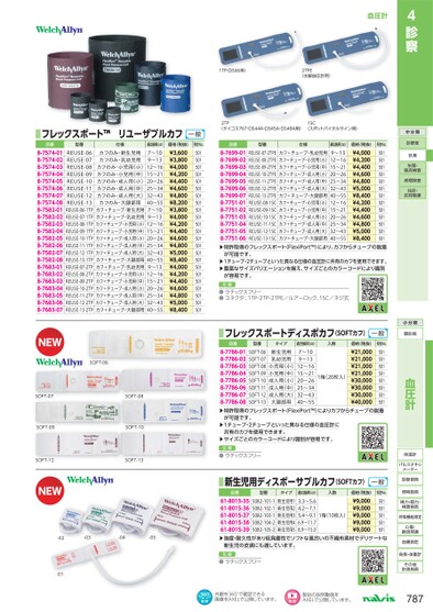 ブック表示