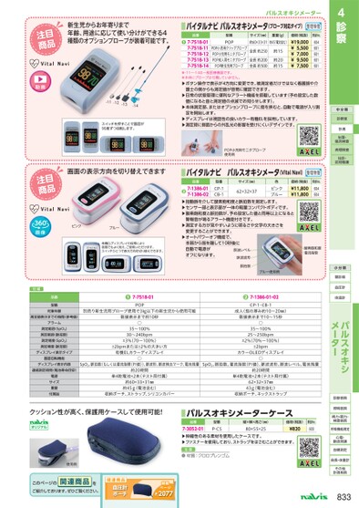 ブック表示