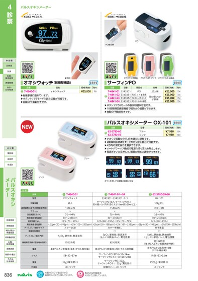 ブック表示