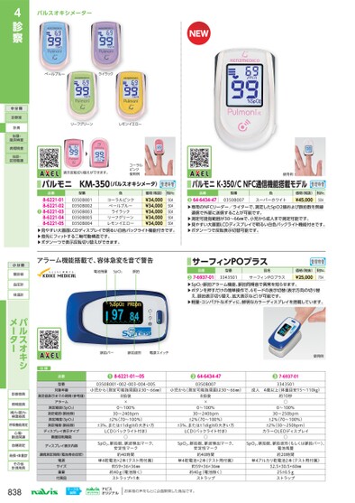 ブック表示