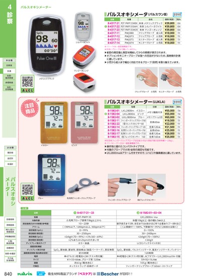 ブック表示