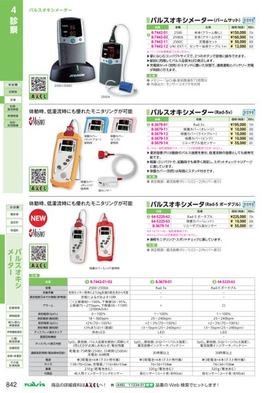 ブック表示
