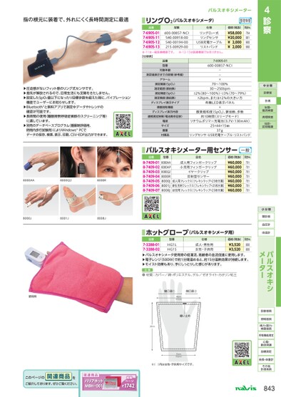 ブック表示
