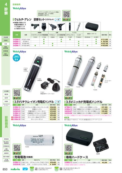ブック表示