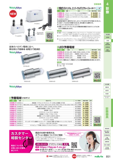 ブック表示