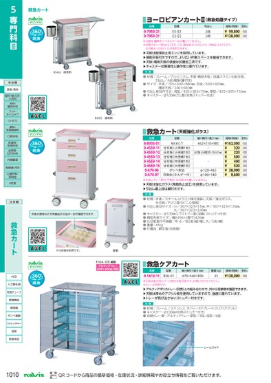 ブック表示