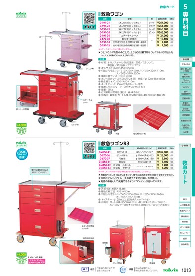 ブック表示