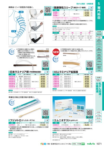 ブック表示