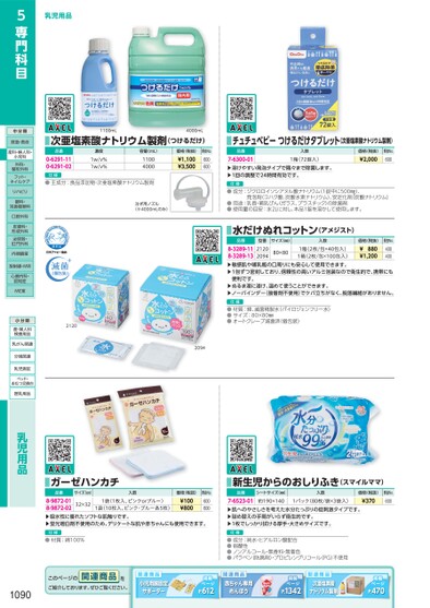 ブック表示