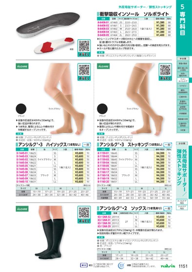 ブック表示