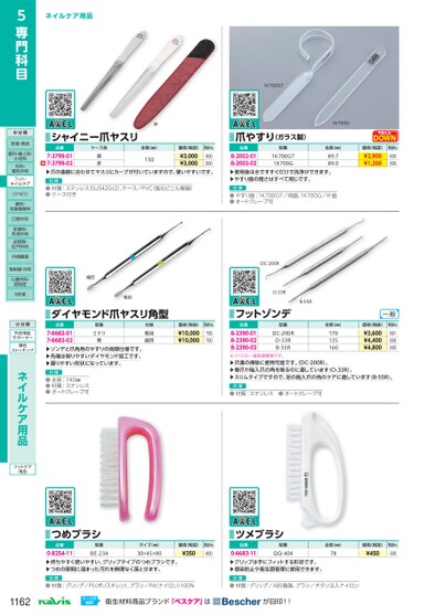 ブック表示